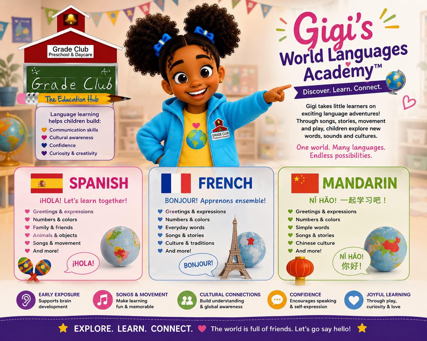 Gigi's World Languages Academy overview showing the Spanish, French and Mandarin tracks